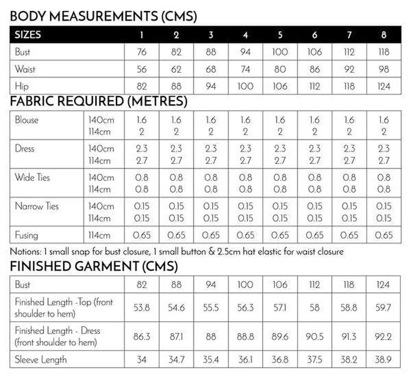 Papercut Patterns, Sequence Top and Dress